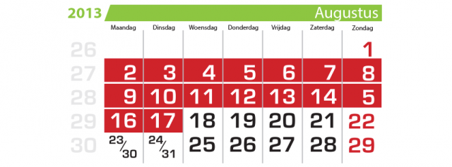 Gestalten Sie die Anrufstatistiken nach Ihren Wünschen.